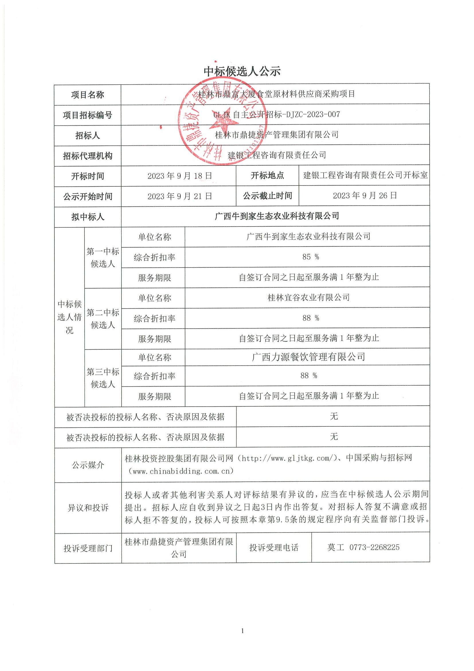 桂林市鼎富大廈食堂原材料供應(yīng)商采購項目中標候選人公示_00.jpg